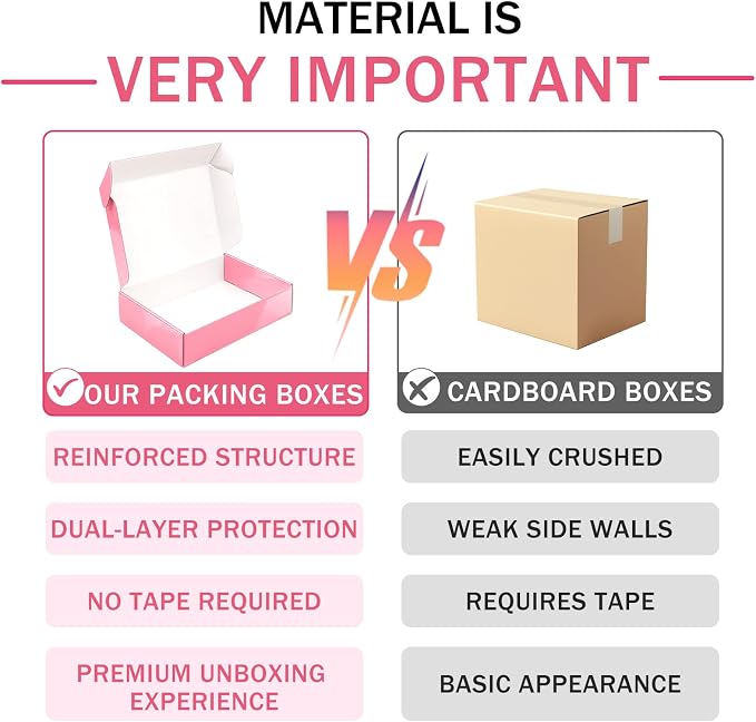 10x8x2 in Shipping Boxes 40 Pack, Glossy Pink Corrugated Cardboard Boxes for Shipping Small Business