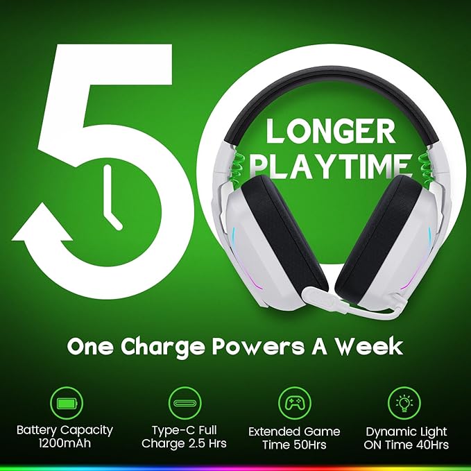 Wireless Gaming Headset for PS5, PS4, PC, Laptop, Mac & Switch, Dual Low-Latency 2.4GHz USB/Type-C, Bluetooth Gaming Headphones with ENC Mic for Gamecube Accessories,3D Stereo,Colorful Light