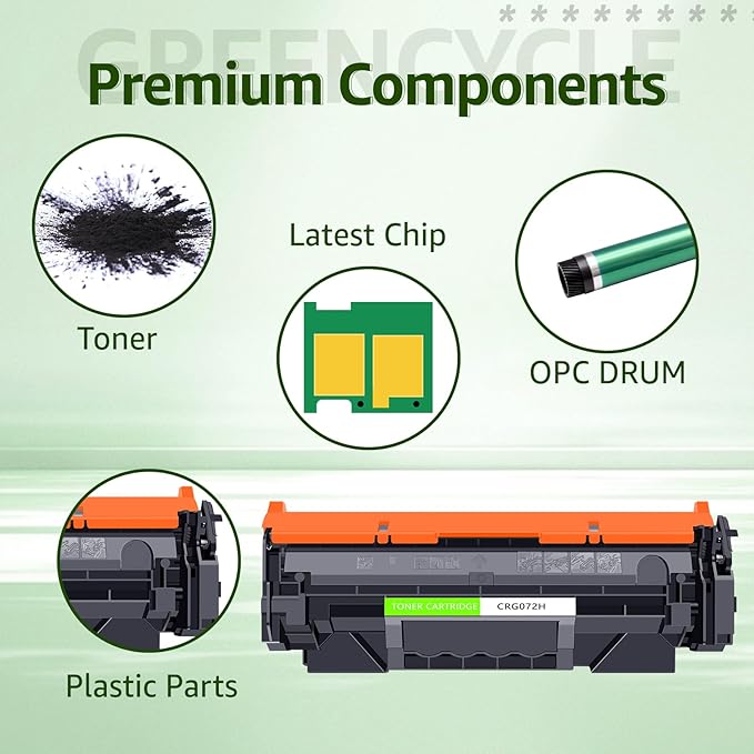 greencycle 072H CRG072H Toner Cartridge Compatible for Canon 072H Toner CRG072H CRG-072H 072 CRG072 for ImageCLASS MF284dw MF287dw MF280 LBP170 LBP172dw MF289dw Printer (1 Pack)