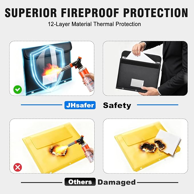 Fireproof 3 Ring Binder Pocket, Document Bag Side Loading, Black | Water Resistant,Heat Insulated,Hook&Loop Closures,Binder Folders Organizer,Safe Storage for Home Office Travel,Letter Size