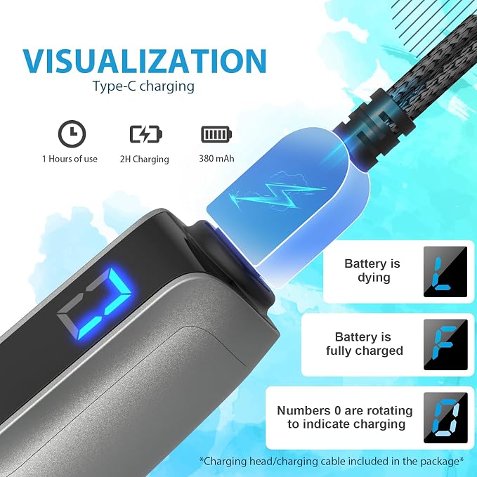 Dr Pen M8S Microneedle Roller Pen for Home Use - Microneeding Derma Roller Pen for Women Men - Micro Needle Roller Pen for Skin Tools-0.24MM