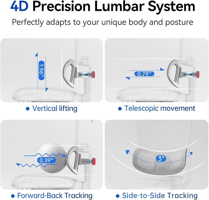 SIHOO B300 PRO Ergonomic Office Chair, High Back Mesh Computer Chair, White | 3D Wide Headrest, 6D Flip-Up Rotatable Armrests, Adaptive Lumbar Support, 135° Reclining Home Office Desk Chair