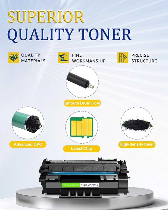 greencycle 49A Compatible 1320 Toner Cartridge Replacement for HP Q5949A 53A 49X 53X for HP LaserJet 1320n 3390 1160 1320tn 1320nw 3392 P2015 P2015dn P2014 M2727nf MFP Printer ( Black, 2-Pack )