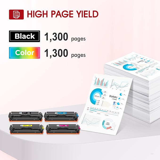 075 Toner Cartridge Set 075H for Canon 075 MF663Cdw MF665Cdw LBP646Cdw | Compatible for Canon Color ImageCLASS MF663Cdw MF665Cdw LBP646Cdw MF662CDW MF660c LBP647Cdw LBP640c Printer Ink High Capacity