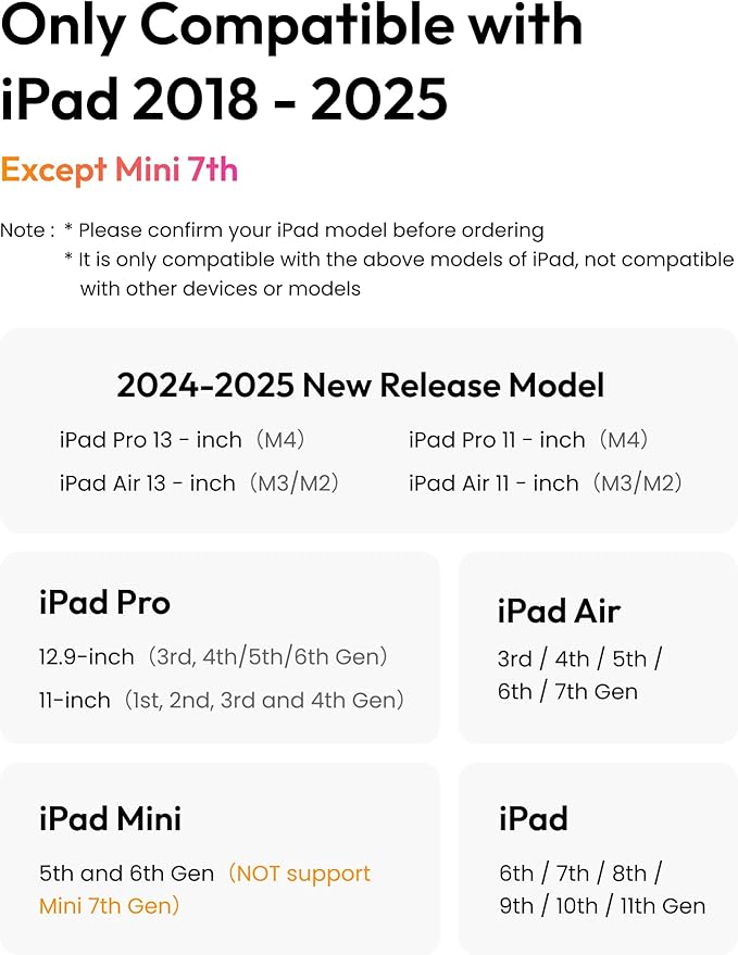 Metapen Pencil Air8 Pro for iPad 2018-2025, Ultra-Quiet, 2X Fast Charging, Palm Rejection Stylus Pen for iPad a16/11/10/9/8/7/6th Gen, Pro 12.9/11/13-inch M4, Air 3/4/5/M2/M3/M4, Mini 5/6th