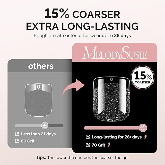 MelodySusie Extra Short Square X Nail Tips - 600Pcs 15 Sizes Clear Acrylic,Half Matte Full Cover Press on Nails for DIY Extension & Salon Use, Pre-Shaped for Long-Lasting Manicure, Fall Winter Nails