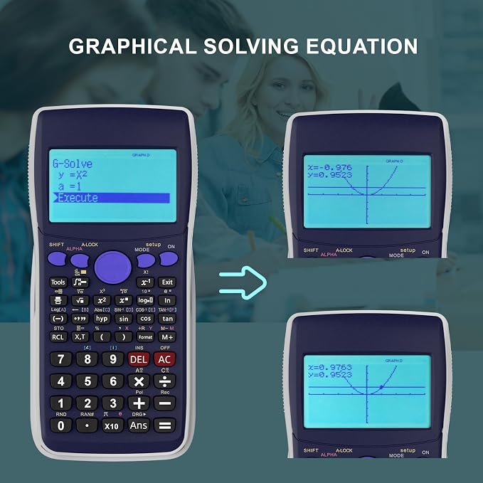 Scientific Calculators with Graphing Functions, IPepul 10 Modes Math Calculator for High School and College Students, Teachers, Office, Algebra, Geometry, Statistics, School Supplies