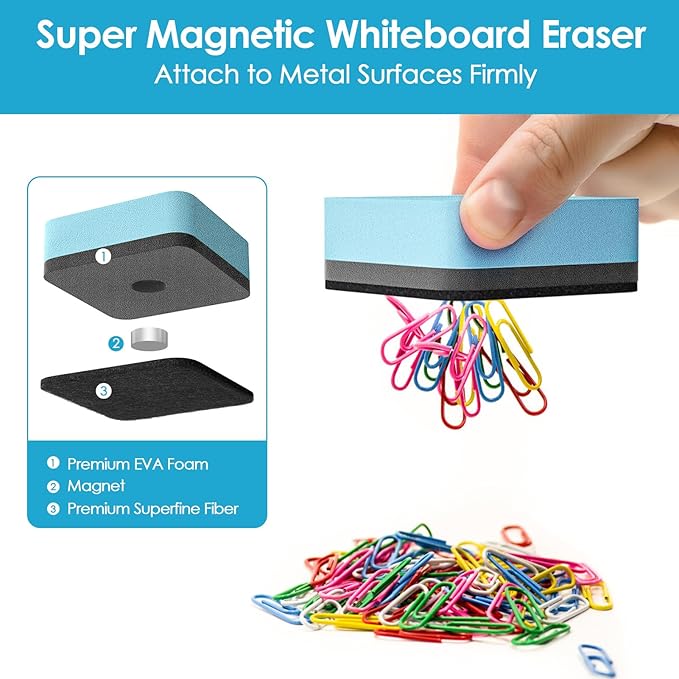 MaxGear 72 Pack Whiteboard Erasers, Magnetic Dry Erase Erasers for Classroom, Mini Whiteboard Cleaning Pads, Chalkboard Wiper Teacher Supplies for School, Office, Home, 6 Macaron Color Set, 2 x 2 Inch