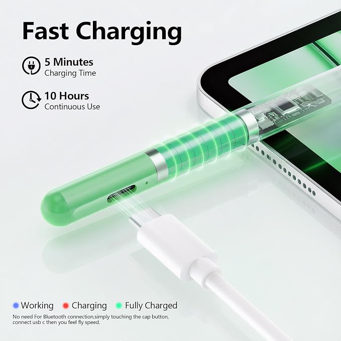Stylus Pen for iPad 6-11th Gen 2X Fast Charge, Palm Rejection-Green | Tilt Sensitivity, USB-C Charge, Compatible with 2018-2026 Apple Pencil iPad Pro 11/12.9/13, Air 3/4/5/M2/M3/M4, mini 5/6/7