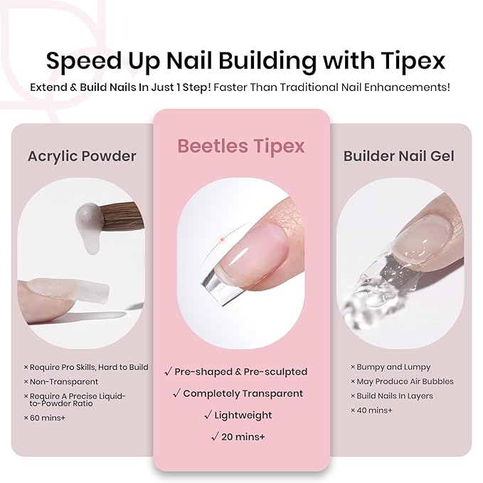 Beetles Tipex Instant Apex Nail Tips, Coffin Short, 16 Sizes (00–14), 192pcs, Built-In Apex, No Builder Gel Required, Thicker Strong Acrylic Tips for DIY Nail Extensions