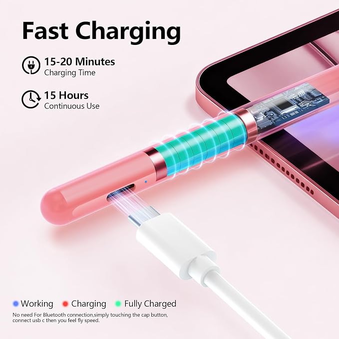 Stylus Pen for iPad 6th-11th Generation-2X Fast Charge Active Pencil Compatible with 2018-2026 Apple iPad Pro 11"/12.9"/M4, iPad Air 3/4/5/M2/M3/M4,iPad mini 5/6/7 Gen-Pink | Tilt Sensitivity, USB-C Charge, Compatible with 2018-2026 Apple Pencil iPad P...