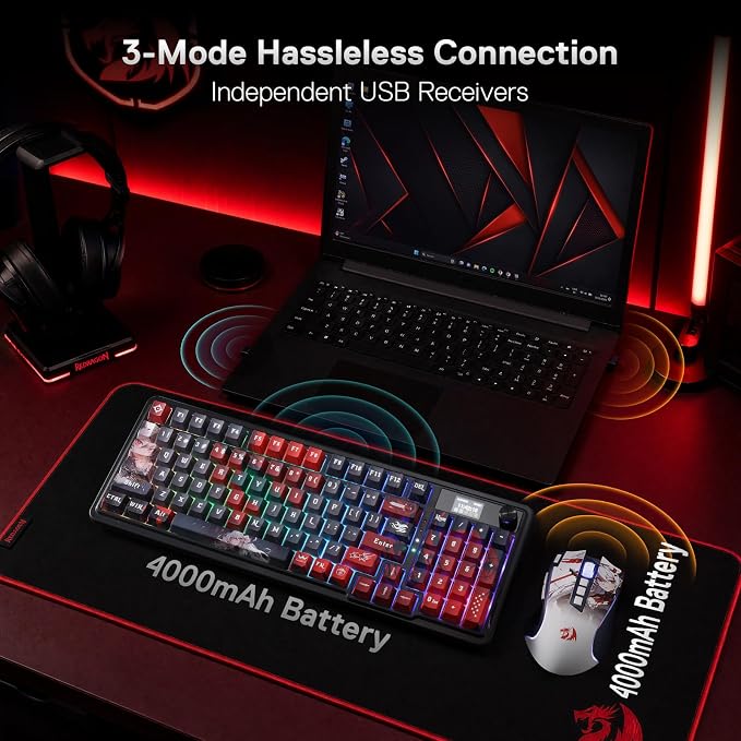 Redragon Anime Keyboard & Mouse Combo, K719 PRO KB + M612AK 8000 DPI Mice | Multi-Function Control Knob, LED Screen & Knob, 0-Delay Tri-Mode, 95 keys Creamy Cushioned Typing, 9 Button Macro Combos