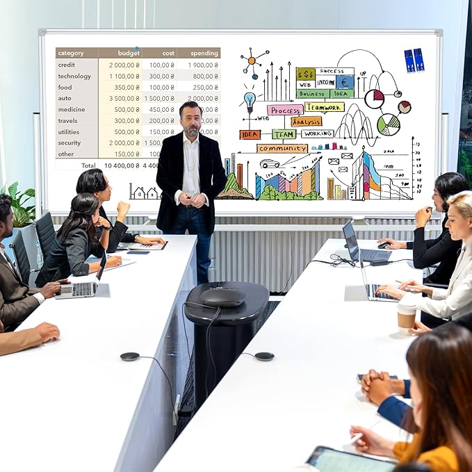 Large Double-Sided Magnetic Mobile Whiteboard 96" x 48", Rolling Whiteboard on Wheels, 8' x 4' Dry Erase Board with Stand for Office, Classroom & Home, 3 Eraser, 6 Markers, 24 Magnets