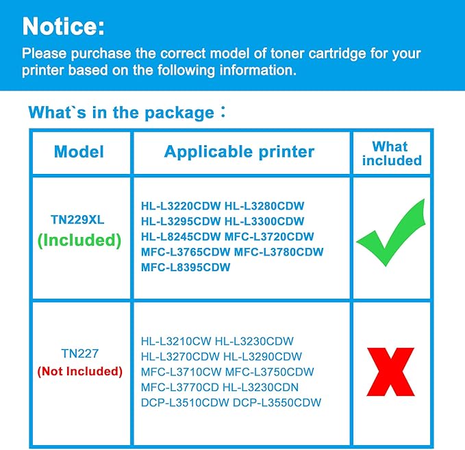 LCL TN229 TN229XL Cyan Toner Cartridge Compatible with Brother TN 229 229XL TN-229XL TN-229 for MFC-L3780CDW HL-L3280CDW HL-L3220CDW MFC-L3720CDW HL-L3295CDW HL- L3300CDW HL-L8245CDW Printer (1-Pack)