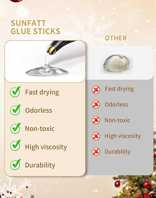 Mini Size Hot Glue Sticks,5.9'' x 0.27" Clear Glue Gun Sticks(50 Pcs) | Perfect for Mini Size Hot Glue Gun,Easily Create and Bond Crafts on Wood,Plastic,Glass,Flowers,Fabrics,Foam,Jewellery