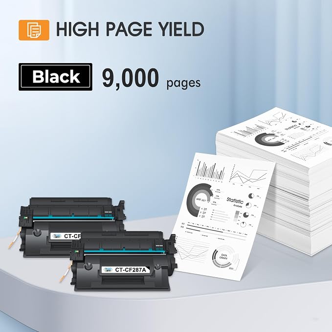 CF287A 87A Black Toner Cartridge CF287X 87X M506 Pro M501 | Compatible for HP LaserJet Enterprise Pro M501 M506 M506dn M506n M506x M501dn MFP M527f M527dn M527 Series Printer Ink 2 Pack