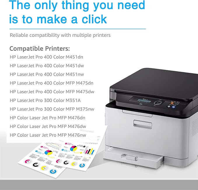7Magic Compatible Toner Cartridge for 305A CE410X CE410A CE411A CE412A CE413A Use in LaserJet Pro 300 Color MFP M375nw, LaserJet Pro 400 Color M451dn M451nw M451dw MFP M475dw M475dn (KCYM, 4pk)