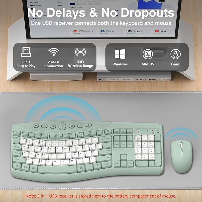 Wireless Keyboard and Mouse Combo, 2.4G Quiet Ergonomic Curved Keys (Green-B)