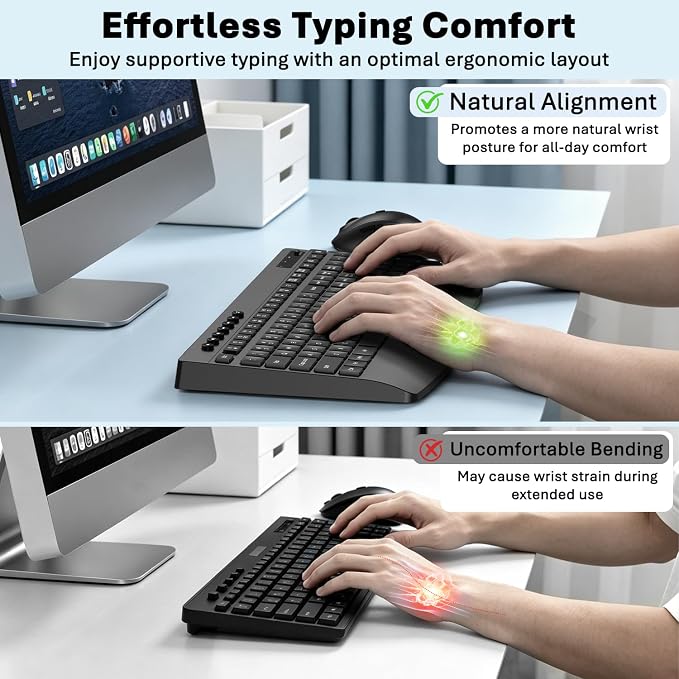 Full-Size Silent Wireless Keyboard and Mouse Combo with Palm Rest | 30dB quiet keys, silent clicks, 12-month battery, 1.4-in rear lift, 12 hotkeys, auto sleep, 2.4G receiver, Win/macOS/ChromeOS