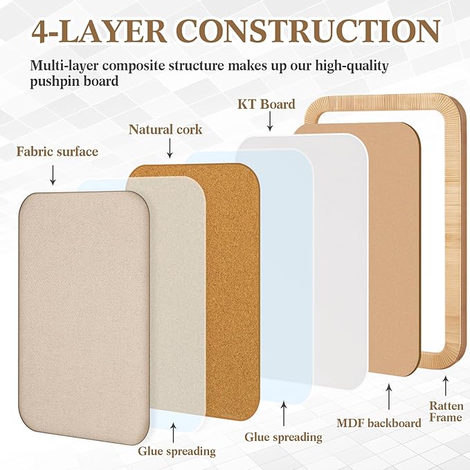 Vintage Framed Pin Board Linen Display Bulletin Board Large Ornate Fabric Picture Photo Pinboard Memo Decorative Prayer Pinboard Ornate for Wall Gift(Boho Rectangle,20'' X 30'',Light Brown)