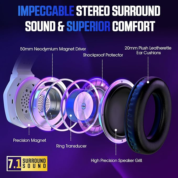 Gaming Headset for PS5, PS4, Xbox Series X|S, Xbox One, PC, Switch, Mac - RGB Over-Ear Headphones with 7.1 Surround Sound, Noise Cancelling Mic, 50mm Drivers & Memory Earmuffs for Nintendo 64
