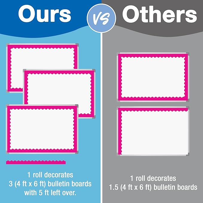 Carson Dellosa Education 65Ft of Hot Pink Bulletin Board Borders, 1 Roll of Scalloped Trim for Rolling Whiteboard, Cork and Posterboard, Valentines Day Decorations, Party, and Classroom Decor
