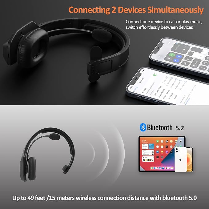 LEVN Bluetooth Headset with Microphone, Trucker Bluetooth Headset with AI Noise Cancelling & Mute Button, Wireless On-Ear Headphones 60 Hrs Working Time, for Trucker Home Office Remote Work Zoom