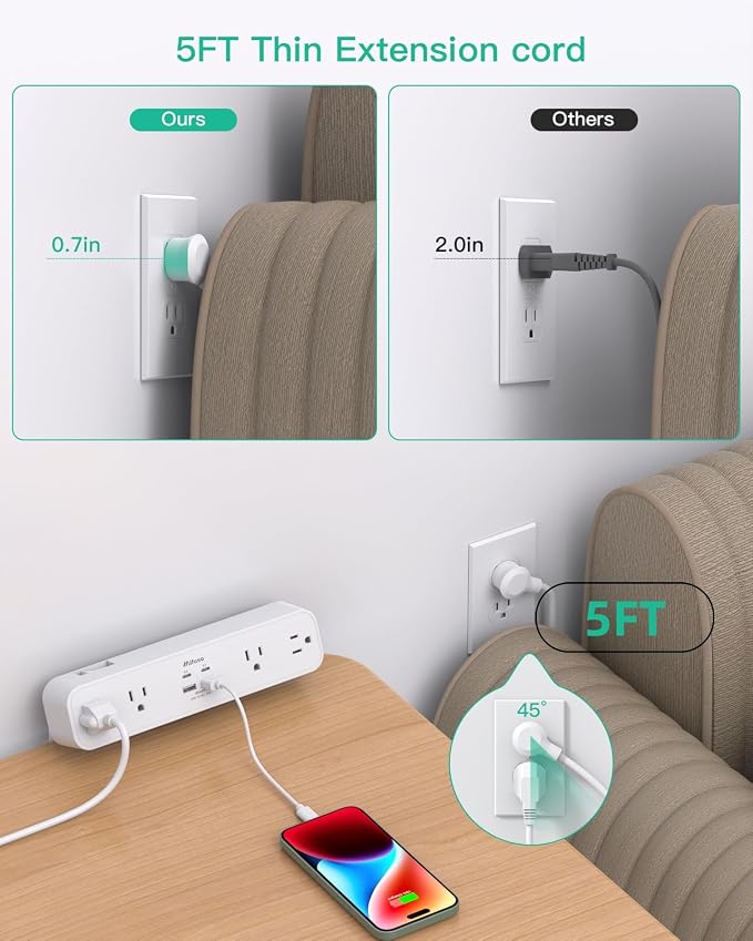 Mifaso PD20W USB C Desk Clamp Power Strip, 1080J Surge Protector | 4 Outlets, 4 USB (2 USBC), 5FT Extension Cord, Desk Organizer Gaming Accessories Office Essentials, Fits 1.96" Edge, White