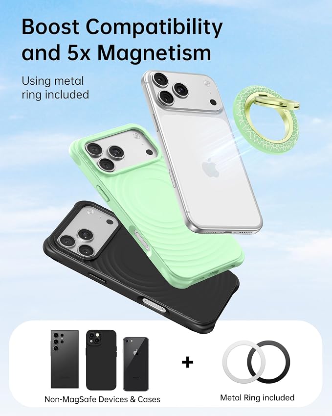SYNCWIRE Magnetic Phone Ring Holder, for MagSafe Phone Grip Stand Kickstand | 360° Rotation, Double-Sided Magnet, Cell Phone Grip Finger Holder, for iPhone 17 16 15 14 13 12 Pro Max, MagSafe Accessories