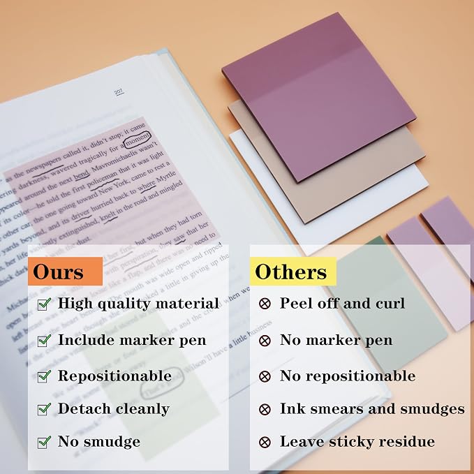 YOUDEFUL Clear Sticky Notes,Translucent Sticky Notes in 3 Sizes | Waterproof Translucent Sticky Note for Books Annotation, Back to School Sticky Notes for Bible Study, School, Office