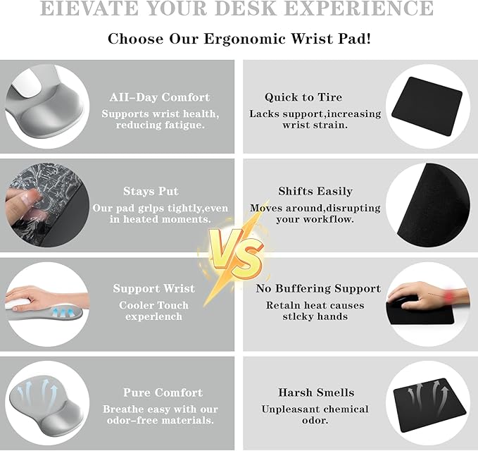 Mouse Pad with Wrist Rest,Ergonomic Mouse Pad with Comfortable Gel Wrist Rest Support and Non-Slip PU Base for Easy Typing Pain Relief, Durable and Washable(Gray)