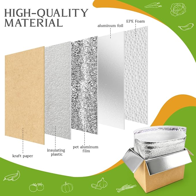 Convivium 4 Pack Insulated Shipping Boxes with Aluminum Foil Liner & 4 Foil Bags, Thermal Cooler Mailing Boxes for Hot & Frozen Food Delivery (4, 8 * 5 * 6 inches)