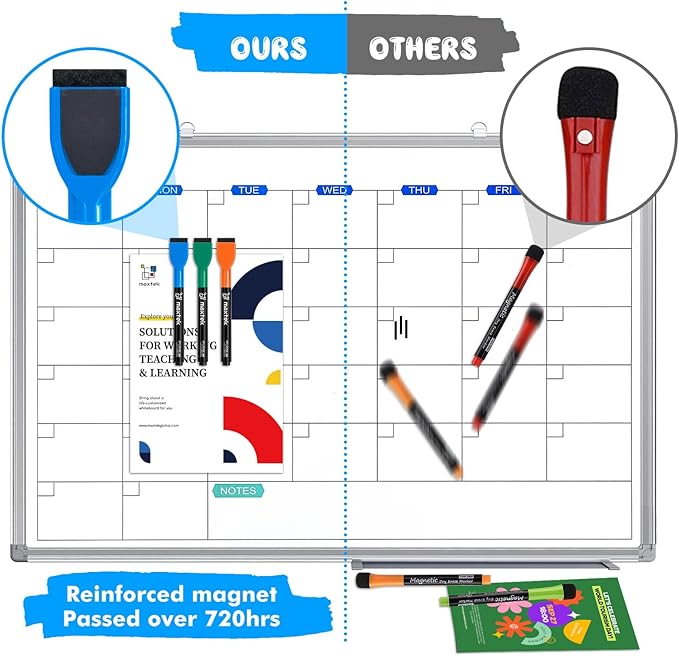 maxtek Magnetic Whiteboard Markers - 12 Count Colorful Fine Tip Dry Erase Markers with Eraser for Kids, Low Odor Thin Markers for Calendar Boards