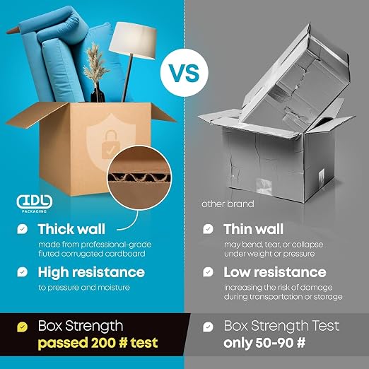 Extra Large Shipping & Moving Boxes 48"L x 12"W x 12"H (15-Pack) - Extra Strength 200 lb vs Regular - Corrugated Cardboard Boxes for UPS Shipping - Strong Shipping Box by IDL Packaging | Extra Strength 200 lb vs Regular - Corrugated Cardboard Boxes for...