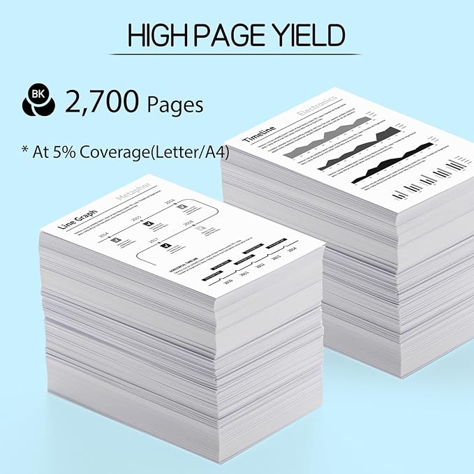 80A Toner Cartridge Black Compatible Replacement for HP CF280A 80A Toner Cartridge for LaserJet Pro 400 M401n M401a M401dn M401d MFP M425dn M401dne M401dw M425dw M401 Printer,4-Pack