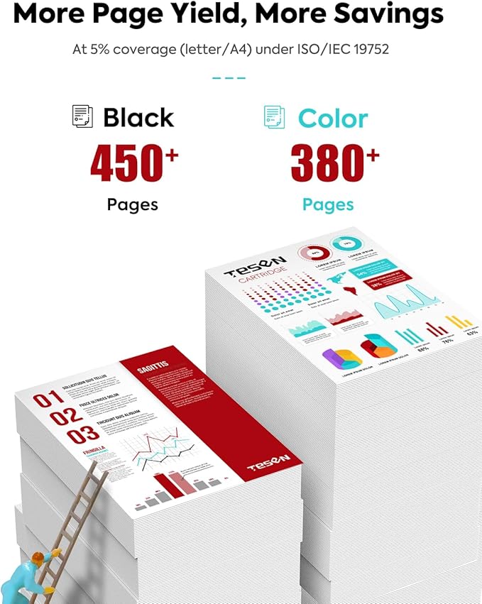 PG-275XL CL-276XL Replacement for Canon Ink 275 and 276 PG275 CL276 275XL 276XL Ink Cartridge Combo Pack for PIXMA TR4720 TS3522 TS3500 TR4700 TR4722 TS3720 printer Ink Cartridge (Black Color,2-Pack)