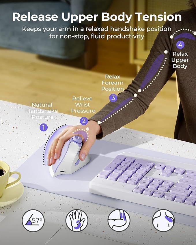 seenda Ergonomic Mouse Wireless, MOU-302 Bluetooth Vertical Mouse Rechargeable, Optical Mice with 1000/1600/2400 DPI, Volume Knob, 3 Multi-Device Connectivity for Computer/PC/Laptop/Mac, White Purple