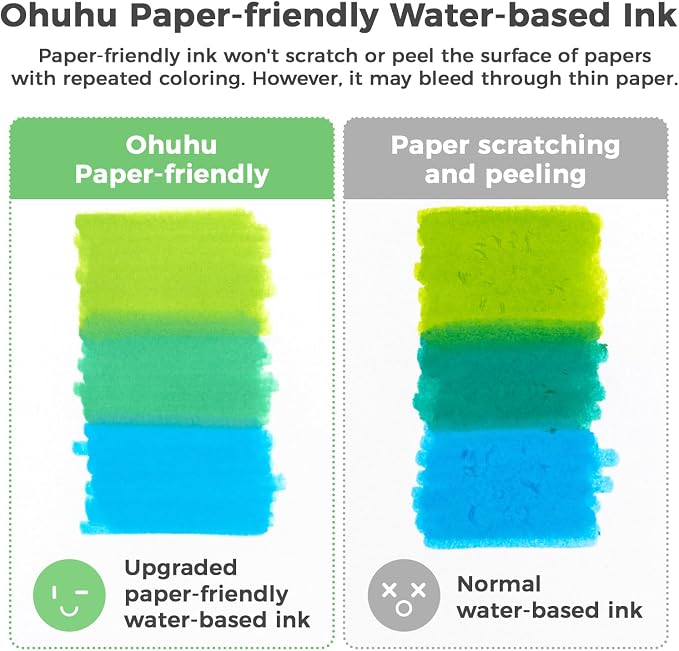 Ohuhu Adult Coloring Book Markers Paper-friendly Water-Based 60 Colors-Pupe | Coloring Markers No Peeling Dual Brush Fine Tips Ohuhu Markers No Bleeding Drawing Pens for Kids Adults Beginner Calligraphy