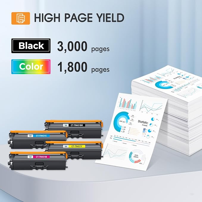 TN431 TN-431 4-Color Toner Cartridge Set for Brother TN 431 MFC-L8900CDW | Compatible for Brother MFC L8900CDW HL-L8360CDW HL-L8260CDW MFC-L8610CDW HL-L8360CDWT Printer TN431BK TN431C TN431M TN431Y