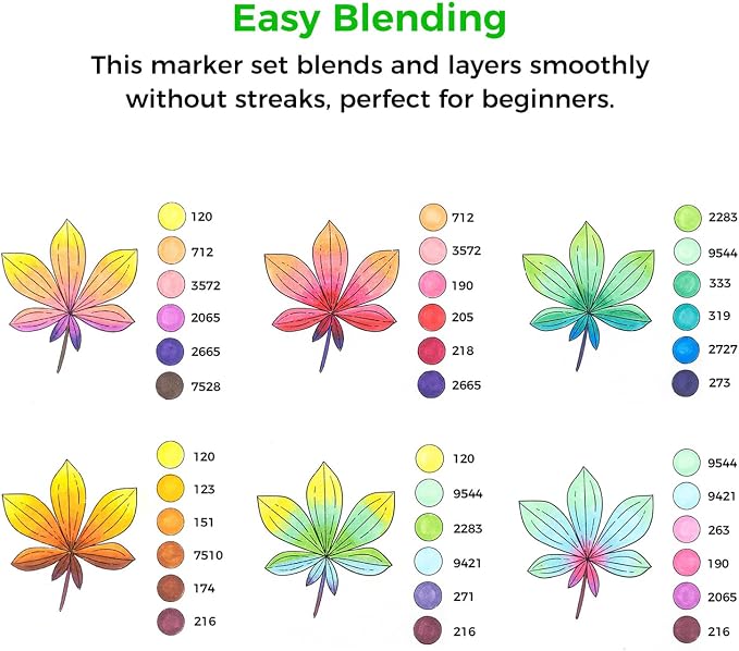 Ohuhu Alcohol Markers Brush& Fine 48 Landscape Colors for Adult Coloring | Brush Art Marker Set for Beginners Drawing Sketching, Dual Tips Alcohol-based Ink& Storage Case