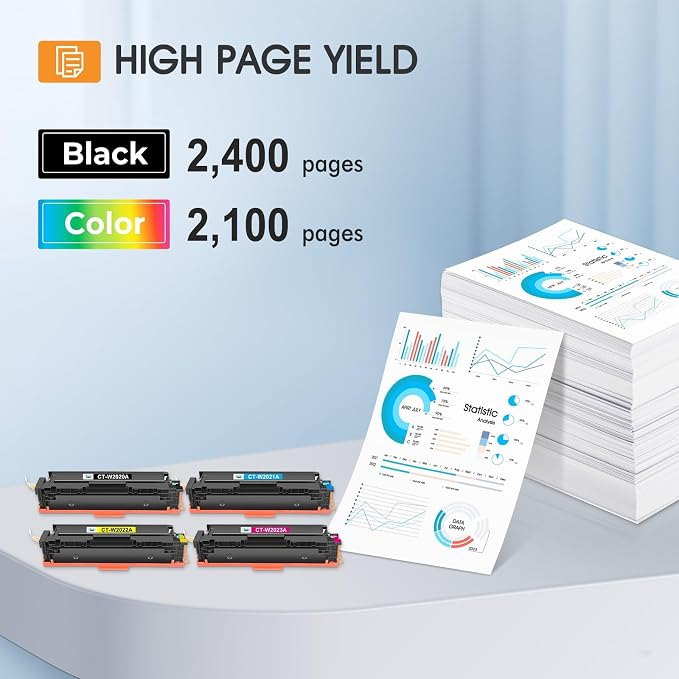 414A Toner Cartridges 4 Pack for HP 414A 414 414X W2020A M479fdw M479fdn | Compatible for HP Color LaserJet Pro MFP M479fdw M479fdn M479dw M479 M454dw M454dn M454 M480f M455dn Printer Ink B/C/Y/M