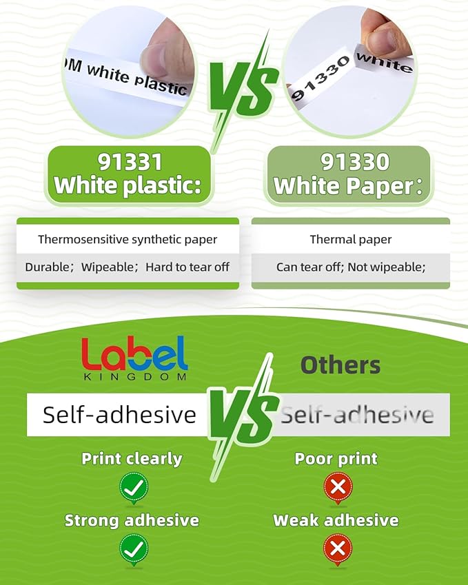 Label KINGDOM Compatible with Dymo Label Maker Refills 91331 S0721660 White Plastic Label Tape 12mm x 4m (1/2" x 13') for Printer 200B LT100H LT100T LT110T, Black on White 7 Pack
