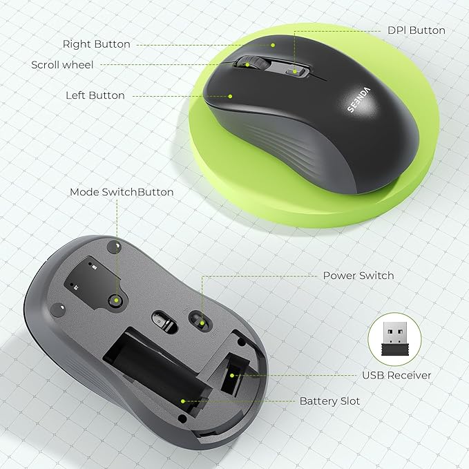 seenda Bluetooth Wireless Mouse, Bluetooth & 2.4G USB Dual Mode, Quiet Clicks, Smooth Tracking, 3-Level Adjustable 1600 DPI,Compact and Portable Mouse for Laptops, Tablets and More-Black