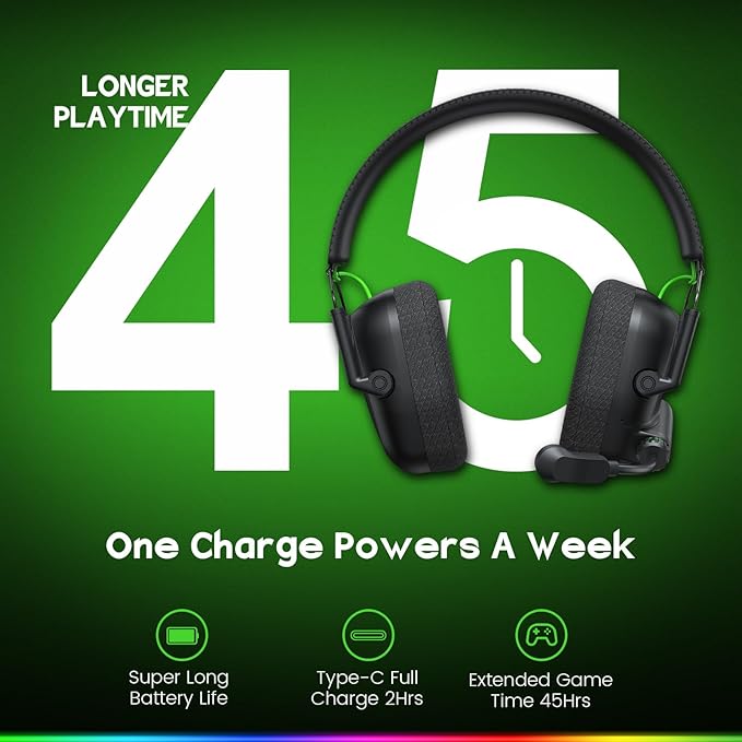 Wireless Gaming Headset for PC, PS5, PS4, Switch & Mac, Dual-Mode 2.4GHz & Bluetooth Gaming Headphones with Microphone, Ultra-Low Latency, 3D Stereo Sound, Up to 45H Battery