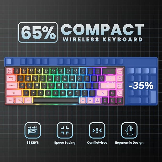 65% Gaming Keyboard, LED Backlit, Ultra-Compact Anti-Ghosting No-Conflict 68 Keys Membrane Gaming Wired Keyboard for PC Laptop Windows Gamer(Black-Pink)