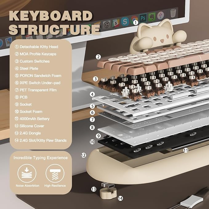 YUNZII C68 Silicone Cute Cat Mechanical Keyboard (Brown,Cocoa Cream Switch) | Wireless Triple Mode BT5.0/2.4G/Wired, RGB Backlit NKRO, Cute Cat Silicone Ergonomic Design for Win/Mac
