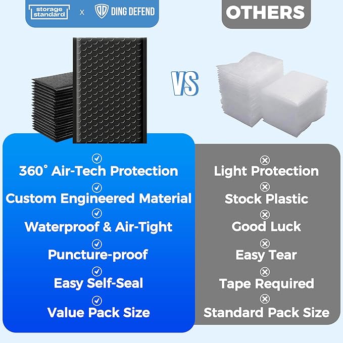 110-Pack Bubble Mailer 4'' x 8'' - Self-Sealing Waterproof Small Mailing Envelopes Padded Lightweight Shipping Bags for Accessories, Small Parts, Jewelry, Trading Cards, Compact Items 4x7 Usable Space