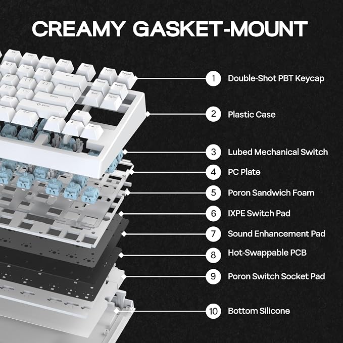 EPOMAKER G84 80% RGB Gaming Mechanical Keyboard with Shine Through Keycaps | 2.4GHz/ Type-C/BT Wireless Keyboard, VIA Programmable, Hot-Swap, Creamy Keyboard for Gamers/Office(White, Creamy Jade Switch)