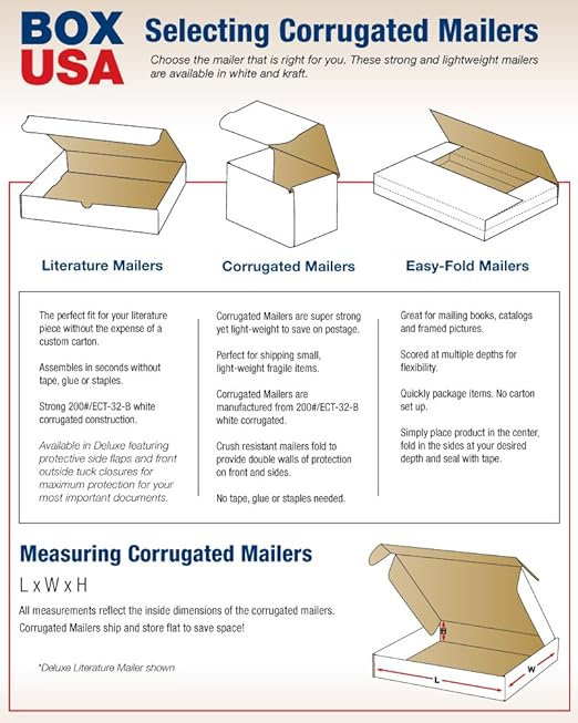 Box USA Small Shipping Boxes 5"L x 4"W x 3"H, 50-Pack - White Box Crush-Proof Mailers for Packaging, Storage, Gifts or Bulk Business Orders