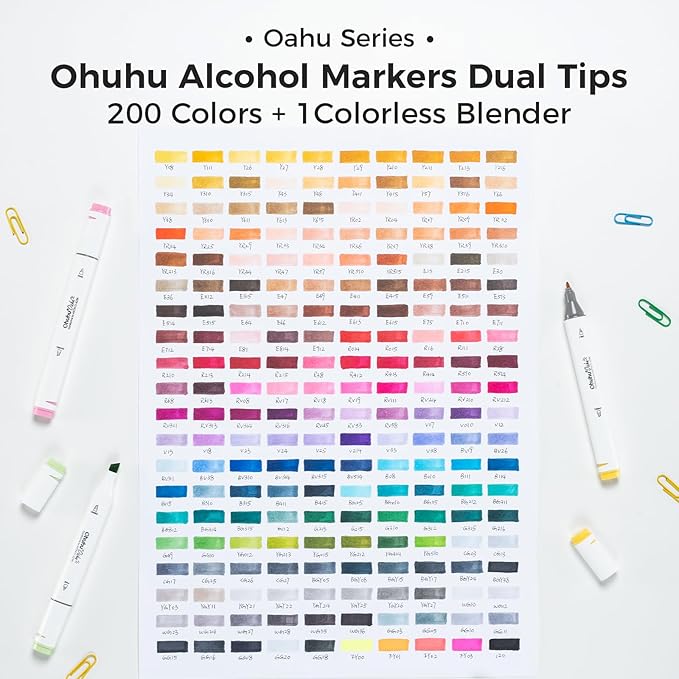 Ohuhu Alcohol Markers 200 Colors - AP Certificated Double Tipped Art Marker Set for Artists Adults Coloring Sketch Illustration - Chisel and Fine Dual Tips - Oahu of Ohuhu Markers - Refillable